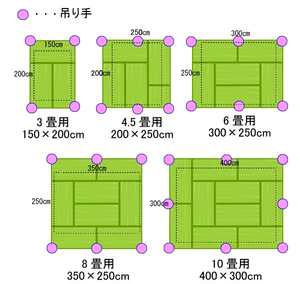 日本製 蚊帳専用吊り手 4本組（3畳サイズ蚊帳用） 長さ調節可能 ふとんのマルソウ～奈良蚊帳本店～